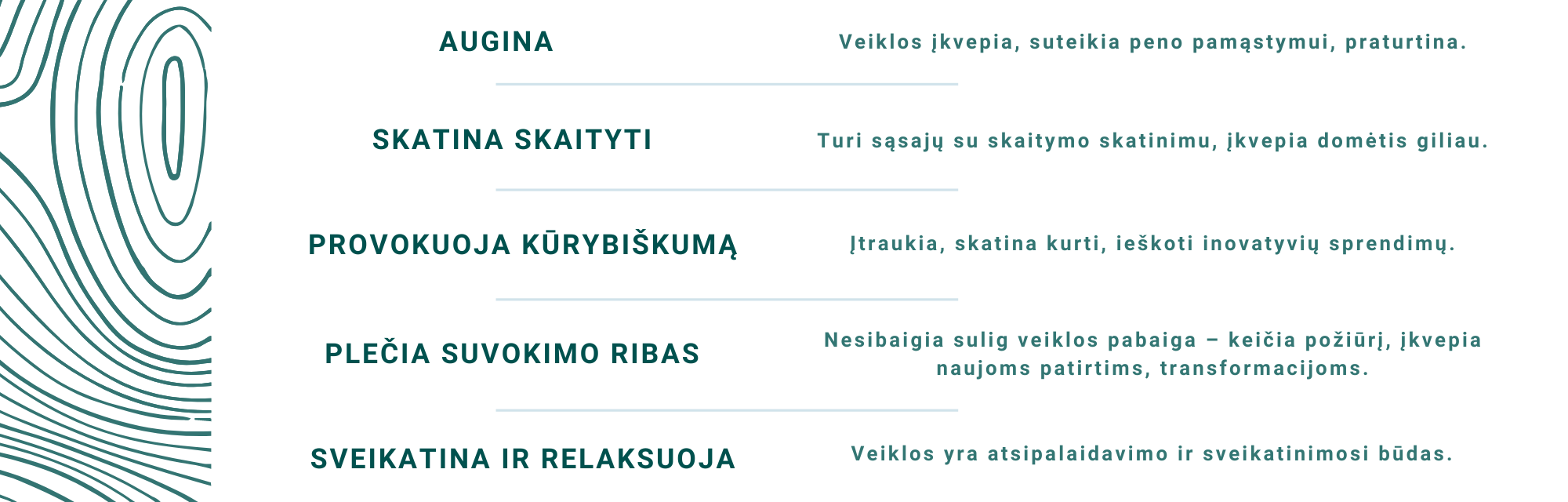 Atrankos kriterijai veikloms